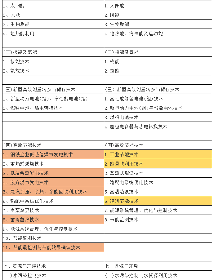 a712d3a519eafa3eac664a0dd3d1c1c8.png
